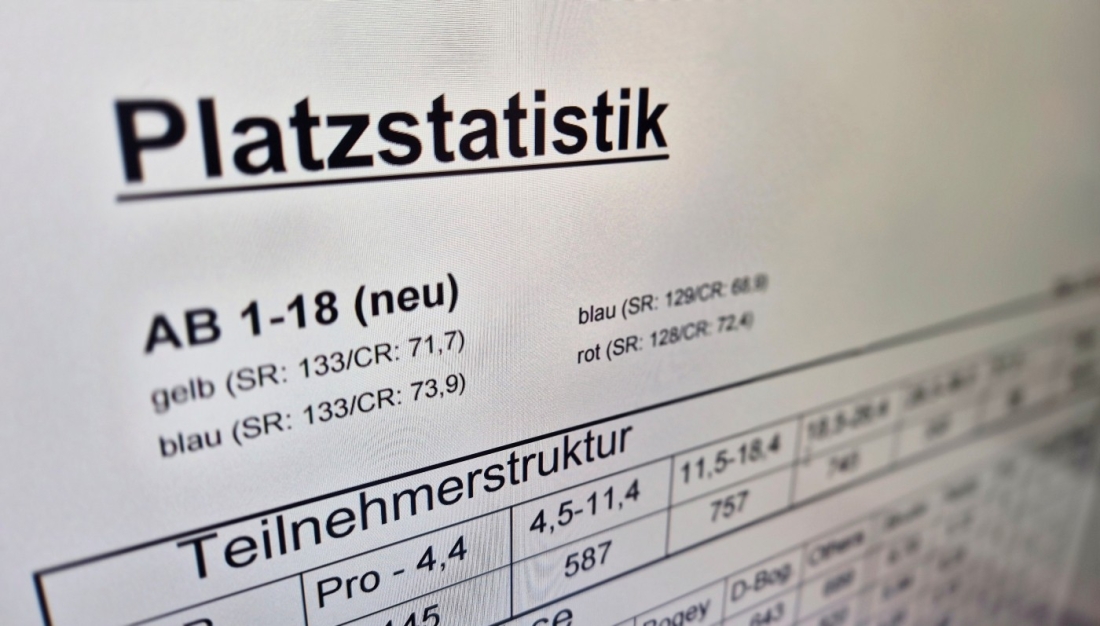 Von 21 Eagles und 1.161 Birdies