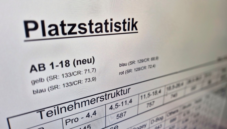 Von 21 Eagles und 1.161 Birdies